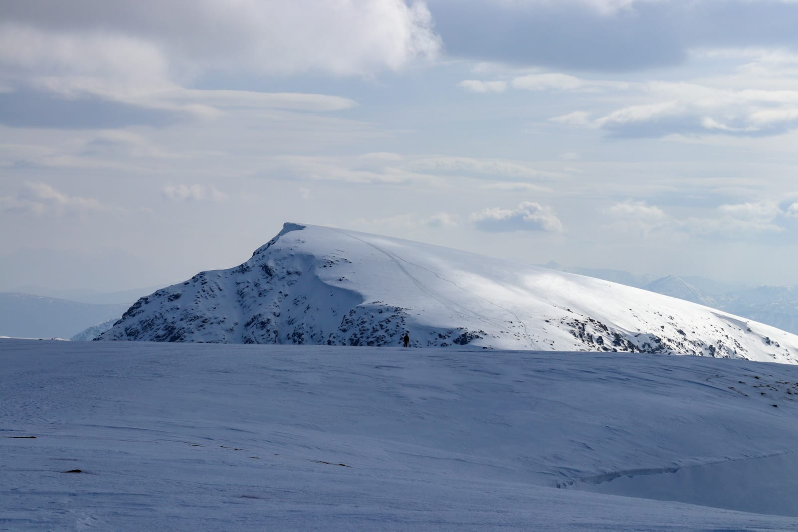 Aonach Beag