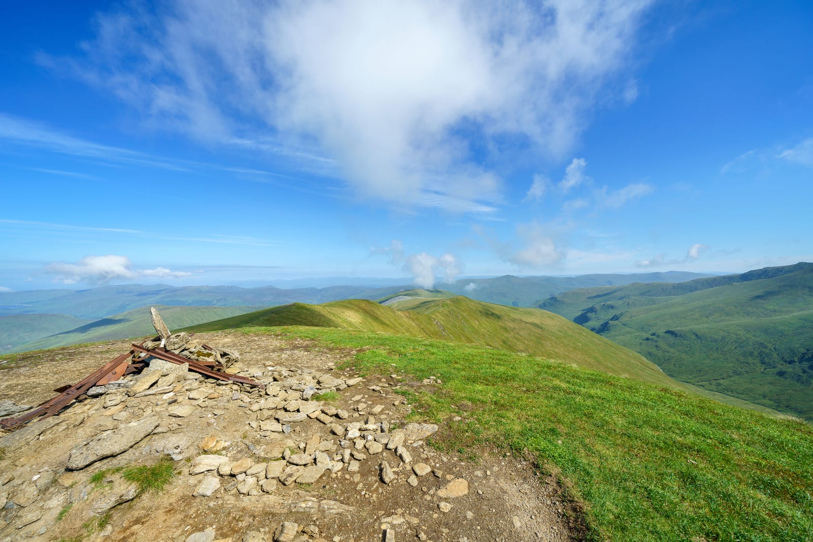 Meall Corranaich