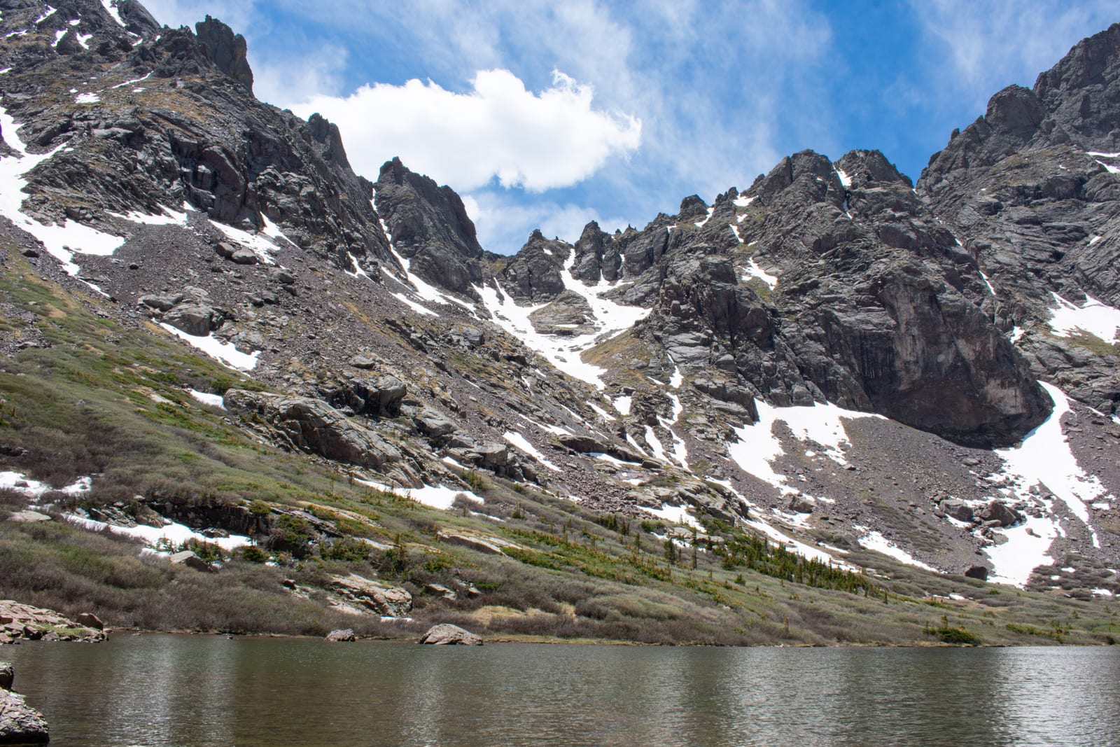 UN 13028, a peak on the Colorado 13ers list